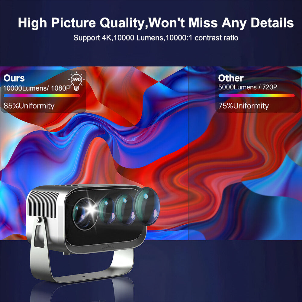 Misthree 4K Projector – Built-in Android | 4K Ready | Wi-Fi & Bluetooth |Experience 120" Cinema at Home – Misthree Smart Projector