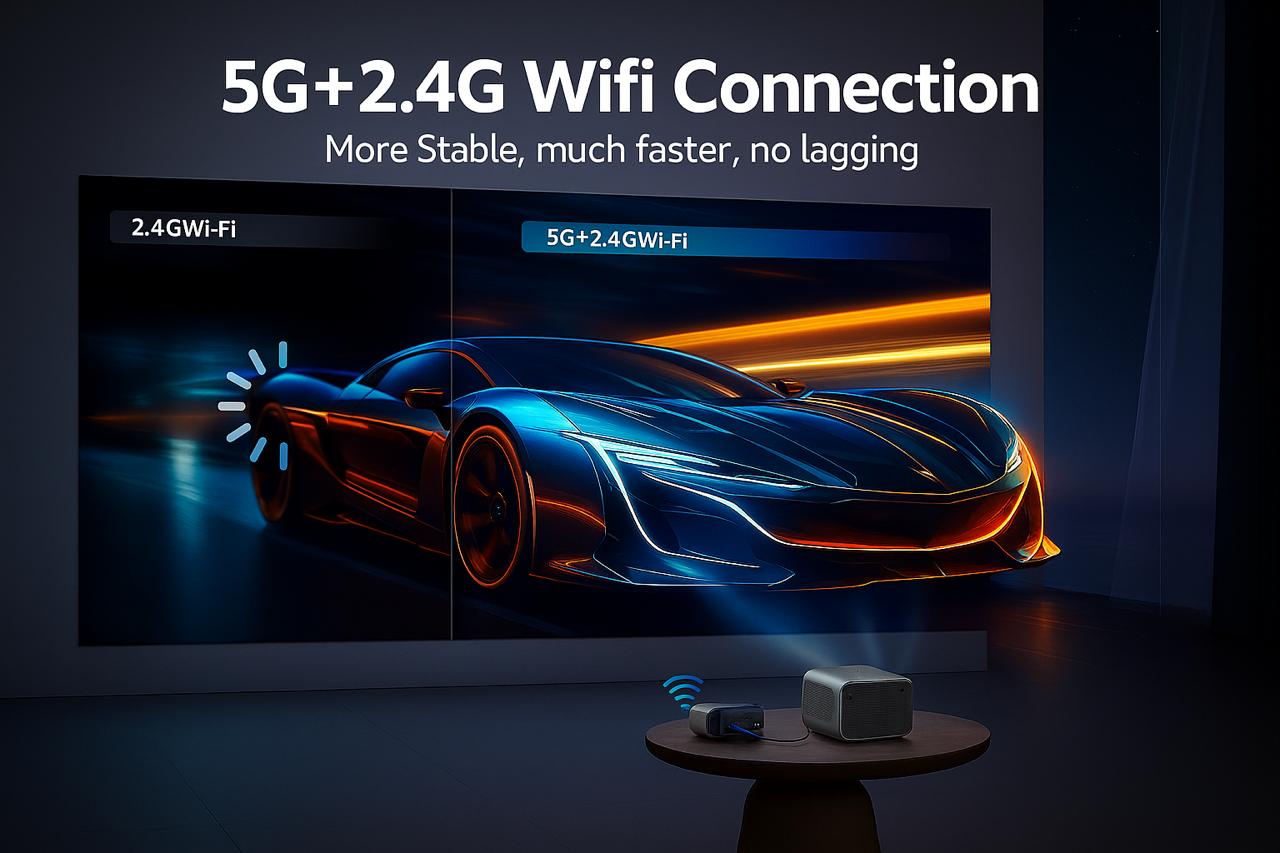 Misthree M3 4K Projector — Smart Android + 4K Support (Regular)